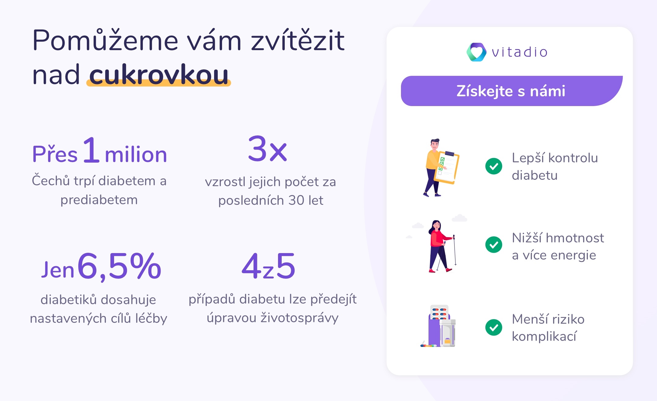 Cukrovka a čeští pacienti v číslech