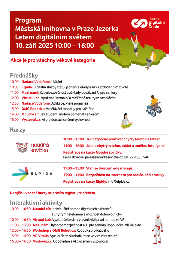 Digitální Česko - program